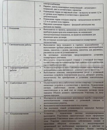 2-комн. квартира, 38 м2, 11/17 эт. Москва - изображение 9