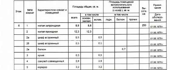 3-комн. квартира, 54.4 м2, 6/8 эт. Москва