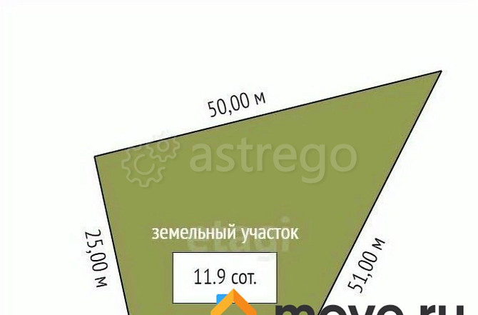 Земельный участок, 11.9 сотки Благовещенск - изображение 3