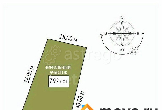 Земельный участок, 7.92 сотки Благовещенск - изображение 6