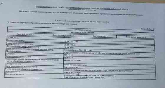 Земельный участок, 17 соток Благовещенск