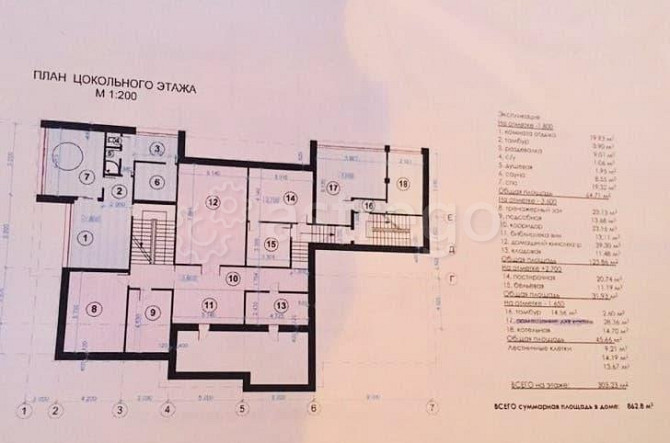 Коттедж, 900 м2, 28 соток Москва - изображение 3