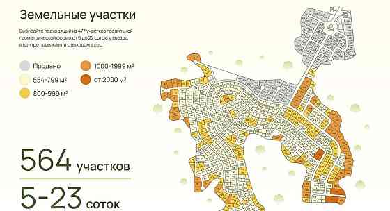 Коттедж, 33.36 м2, 2 эт. Москва