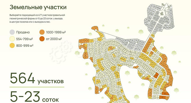 Коттедж, 33.36 м2, 2 эт. Москва - изображение 5