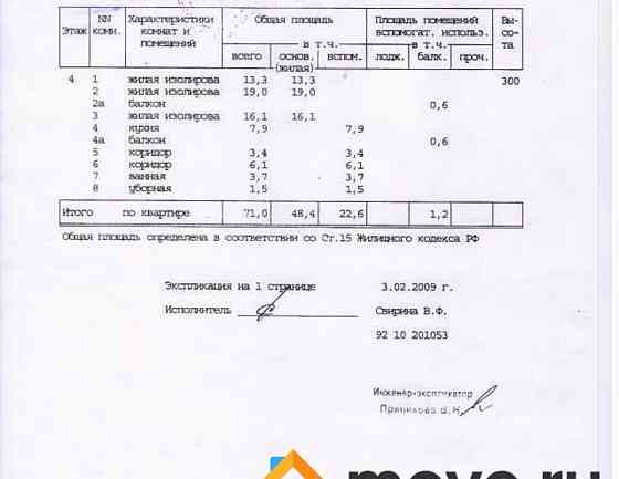 Комната, 16.1 м2, 4/5 эт. Москва