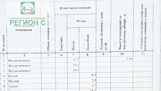 3-комн. квартира, 61.3 м2, 7/9 эт. Архангельск - изображение 7