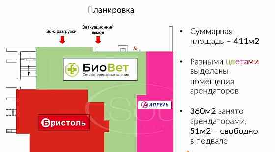 Готовый бизнес, 411 м2 Москва