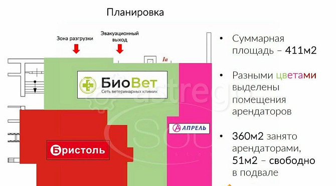 Готовый бизнес, 411 м2 Москва - изображение 2