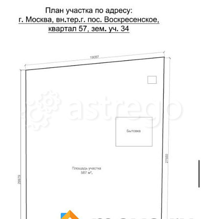 Земельный участок, 5.87 сотки Москва - изображение 5
