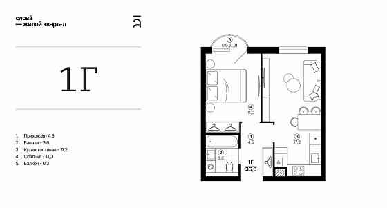 1-комн. квартира, 36.64 м2, 12/25 эт. Астрахань