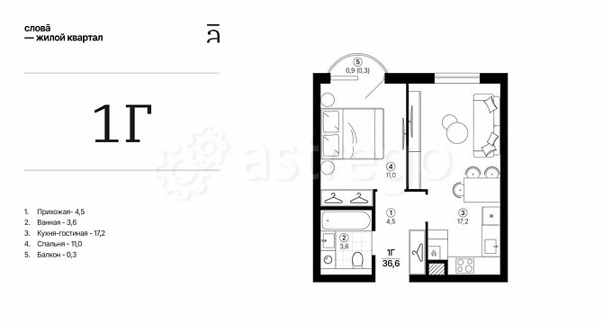 1-комн. квартира, 36.64 м2, 12/25 эт. Астрахань - изображение 1