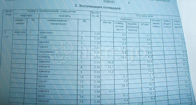 5-комн. квартира, 119.2 м2, 1/9 эт. Астрахань - изображение 3