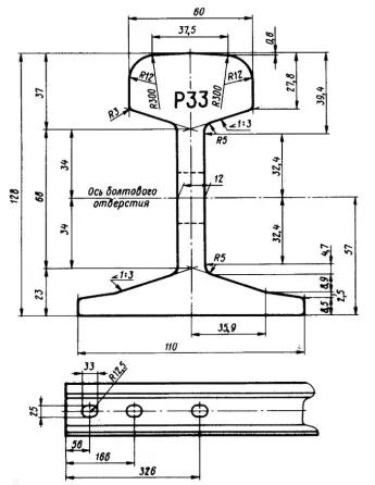 Рельс Р-33 ТУ 14-2Р-383-2004, отгрузка под заказ Владимир