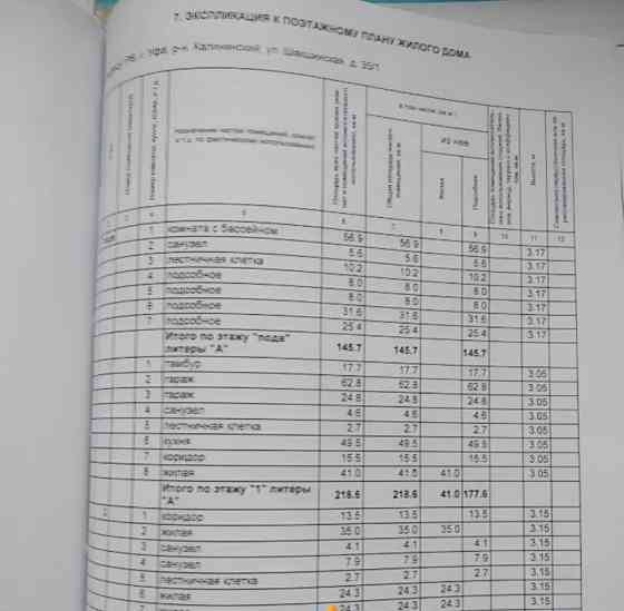 Коттедж, 599 м2, 15 соток, 4 эт. Уфа