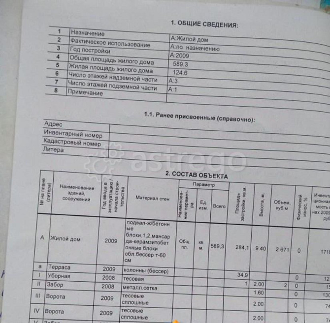 Коттедж, 599 м2, 15 соток, 4 эт. Уфа - изображение 2