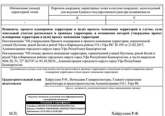 Земельный участок, 24.4 сотки Уфа