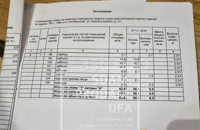 Торговое помещение, 62.6 м2 Уфа - изображение 5